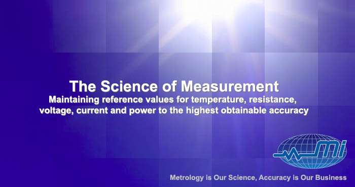 MI Science of Measurement